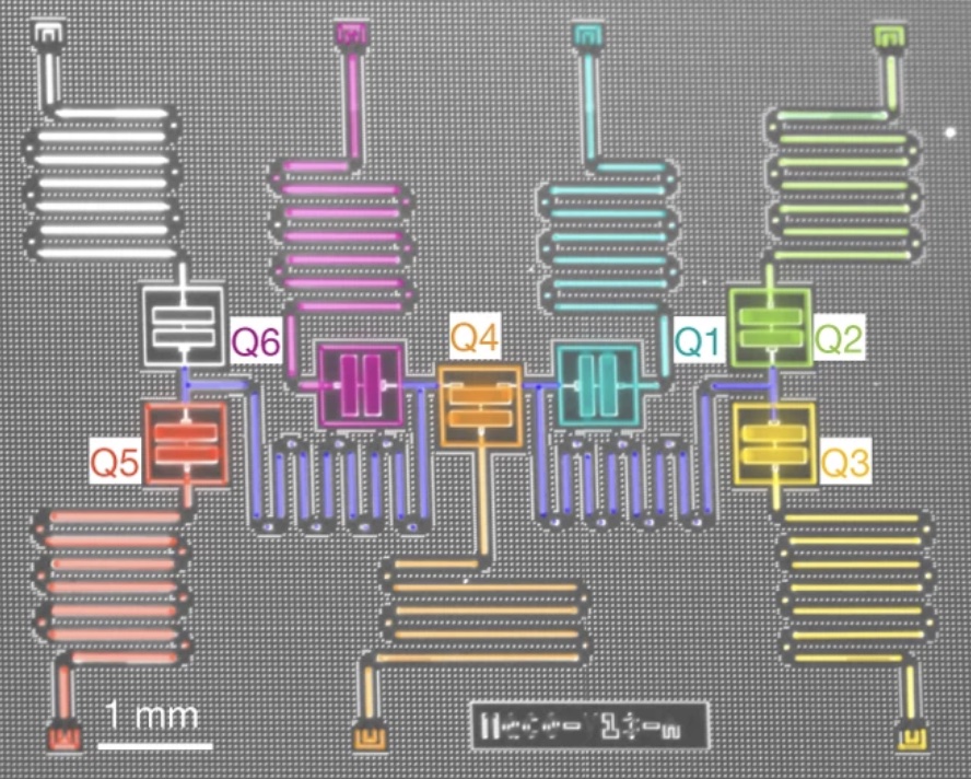 Futuristic illustration of quantum computing applications in various fields like medicine, finance, and materials science.